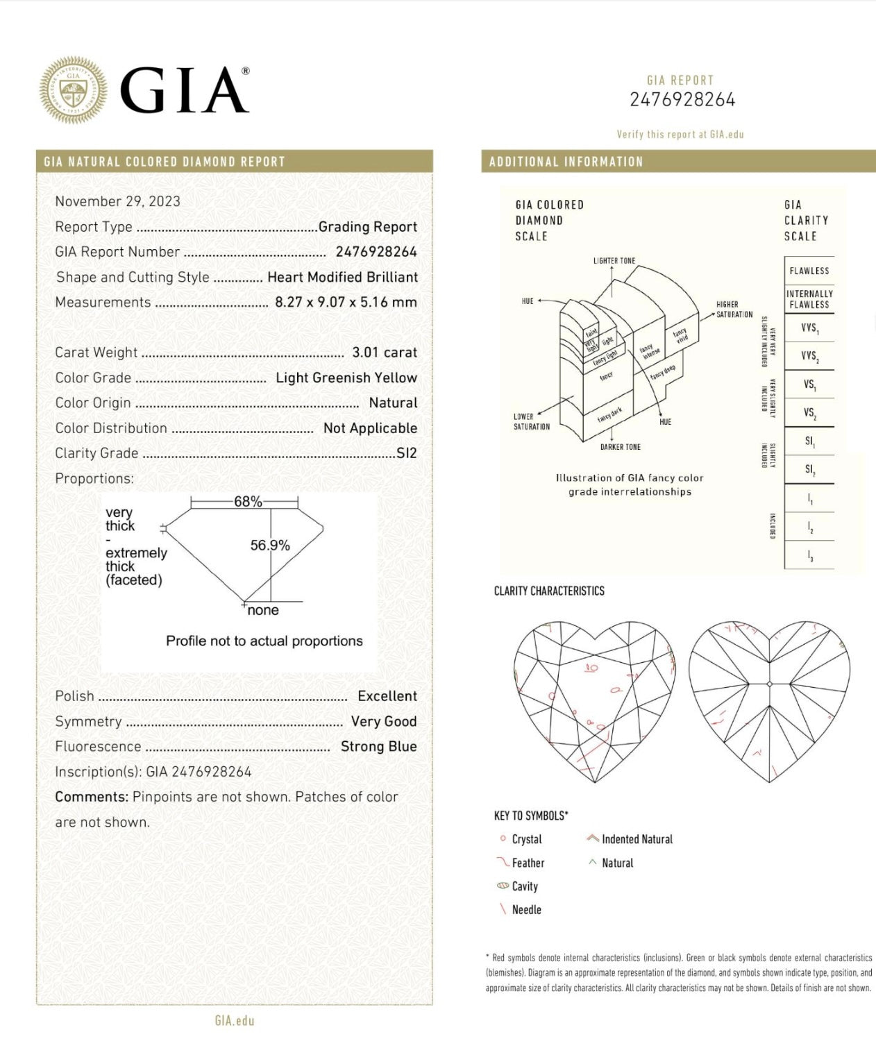 3.01CT GREEN HEART DIAMOND RING GIA