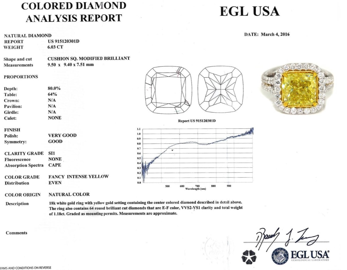 6.03CT FANCY YELLOW CUSHION CUT RING EGL