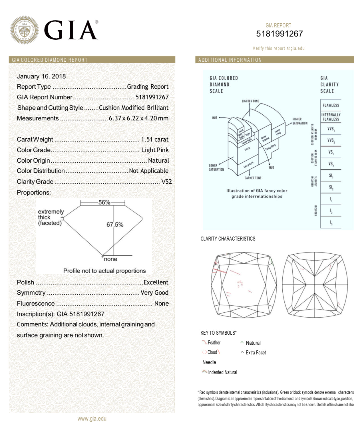 1.51CT LIGHT PINK CUSHION DIAMOND RING GIA