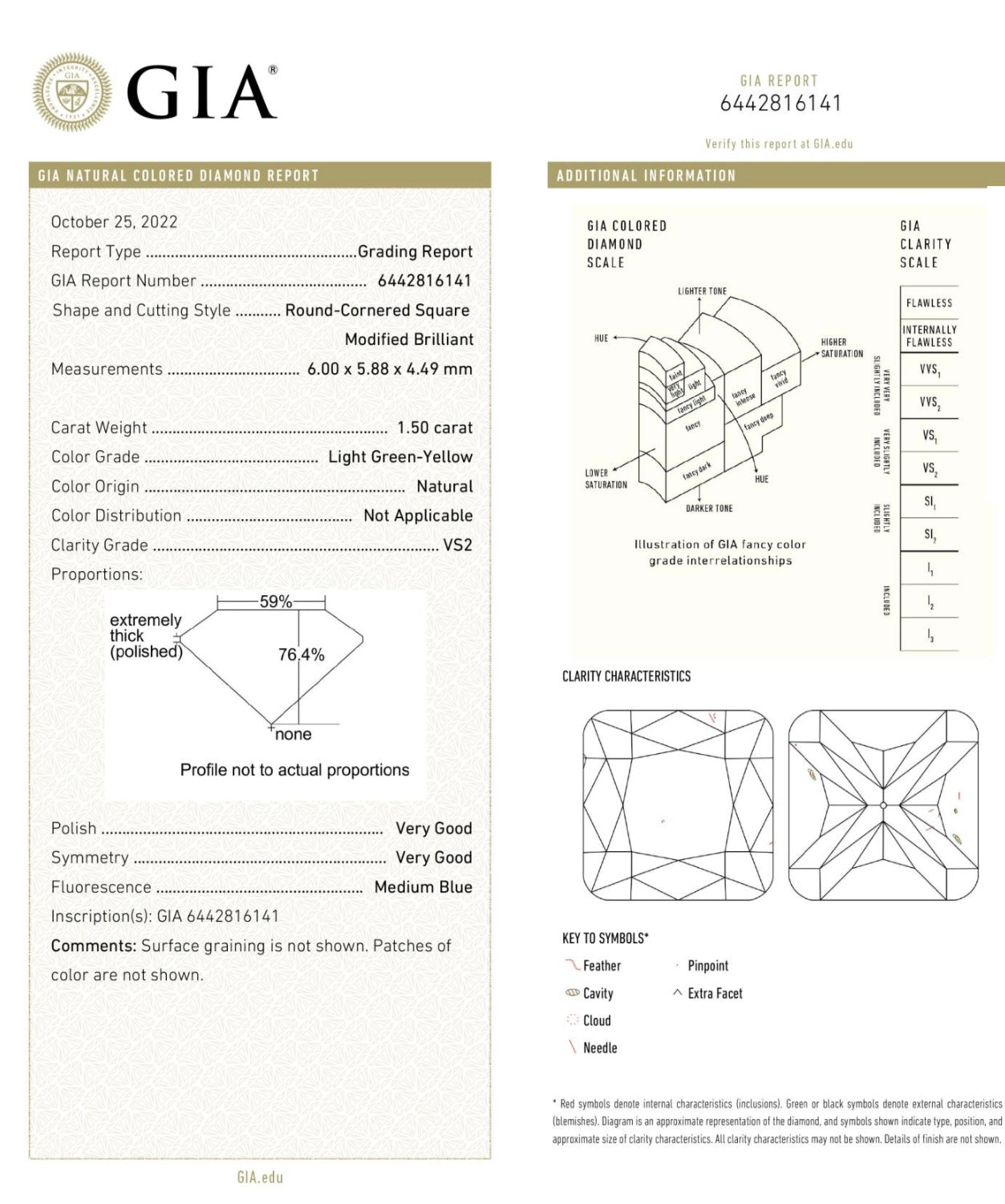 1.50CT GREEN CUSHION DIAMOND RING GIA