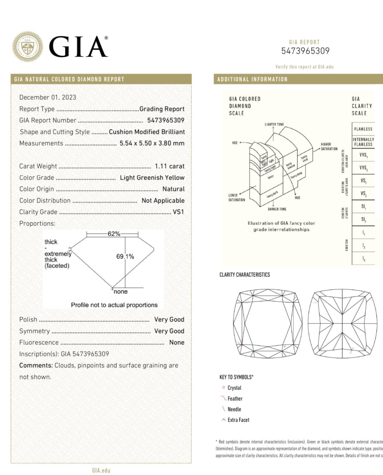 1.11CT GREEN CUSHION DIAMOND RING GIA