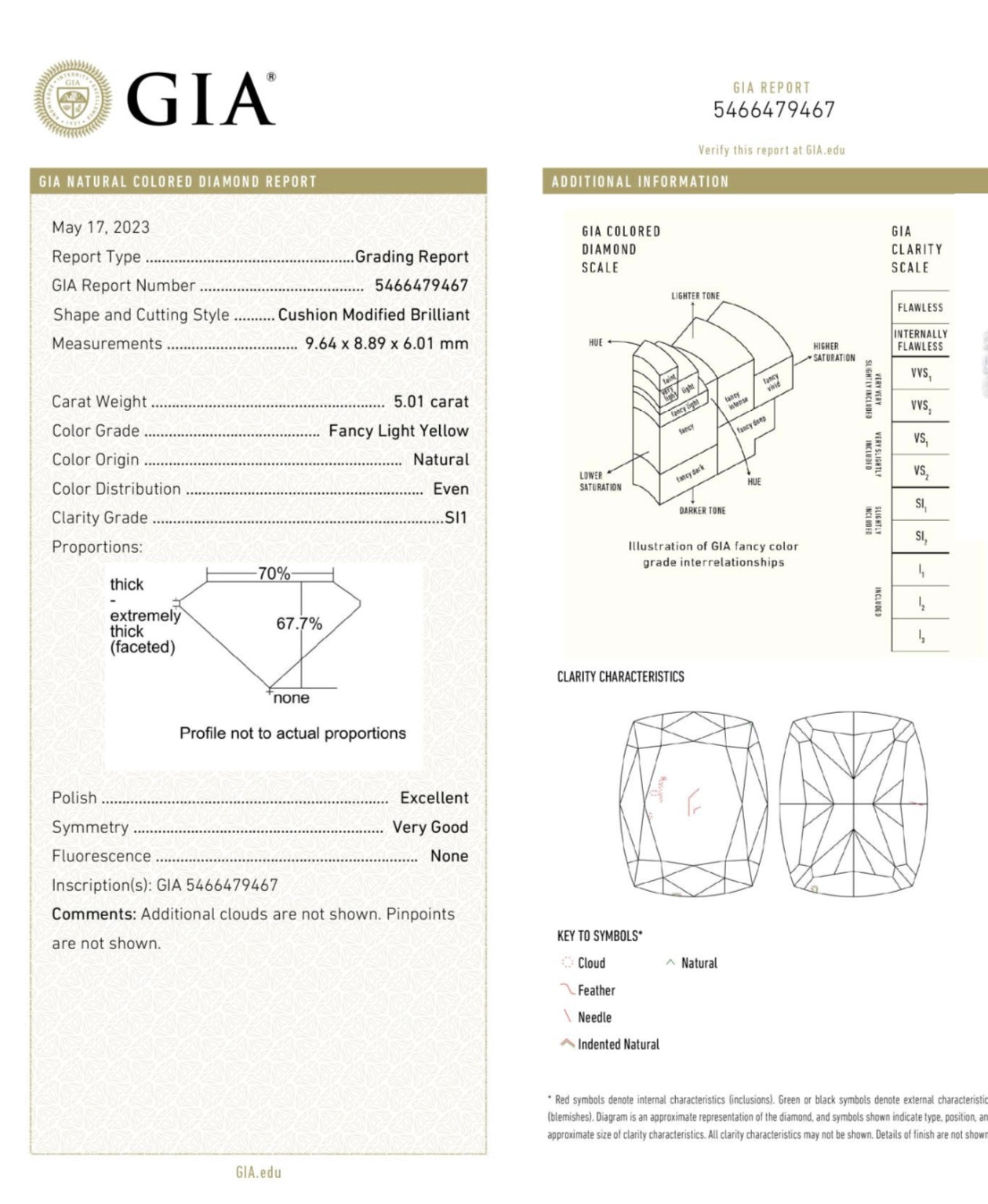 5.01CT ELONGATED CUSHION YELLOW DIAMOND RING GIA