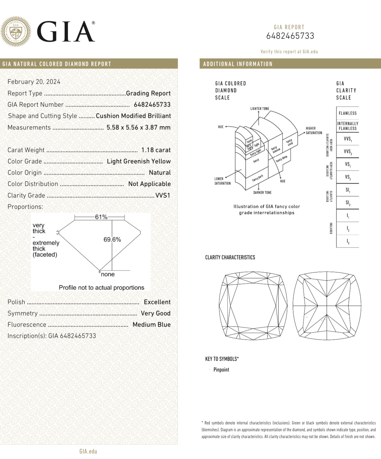 1.18CT GREEN CUSHION DIAMOND RING GIA VVS1